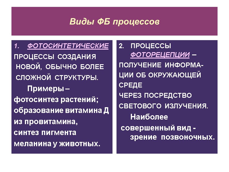 Виды ФБ процессов ФОТОСИНТЕТИЧЕСКИЕ ПРОЦЕССЫ СОЗДАНИЯ  НОВОЙ, ОБЫЧНО БОЛЕЕ  СЛОЖНОЙ СТРУКТУРЫ. 